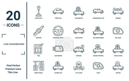 car dashboard linear icon set. includes thin line gear stick, ignition, fuel, brake pedal, heater, hood open, ventilation icons for report, presentation, diagram, web design