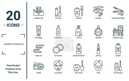 Illustration for Cosmetic product linear icon set. includes thin line cosmetic bag, sun cream, bobby pin, cream, eye mascara, lotion, powder icons for report, presentation, diagram, web design - Royalty Free Image