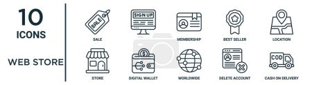 Web-Shop umreißt Symbolset wie dünne Linie Verkauf, Mitgliedschaft, Standort, digitale Brieftasche, Konto löschen, Nachnahme, Speichersymbole für Bericht, Präsentation, Diagramm, Webdesign