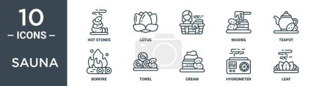 Illustration for Sauna outline icon set includes thin line hot stones, lotus, , waxing, teapot, bonfire, towel icons for report, presentation, diagram, web design - Royalty Free Image