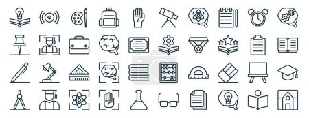 set of 40 outline web back to school icons such as alarm bell, push pin, pen, period, clipboard, brain process, telescope icons for report, presentation, diagram, web design, mobile app
