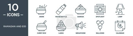 ramadan and eid outline icon set includes thin line aroni, water bottle, samosa, spotlight, lamp, curry rice, laddu icons for report, presentation, diagram, web design