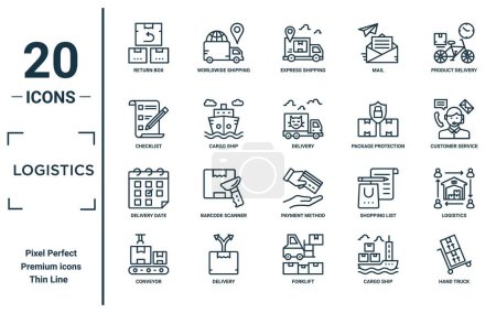 logistics linear icon set. includes thin line return box, checklist, delivery date, conveyor, hand truck, delivery, logistics icons for report, presentation, diagram, web design
