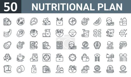 Set von 50 Umrissen Web-Ernährungsplan Symbole wie Ernährungsplan, Fisch, Fleisch, Nährstoffe, Weizen, Essen, gute Cholesterin-Vektor dünne Symbole für Bericht, Präsentation, Diagramm, Webdesign, mobile