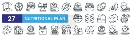 set of 27 outline web nutritional plan icons such as bread, salmon, no junk food, healthy food, protein, nutritional plan, low sodium, intermittent fasting vector thin line icons for web design,
