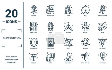 superstition linear icon set. includes thin line mirror, card game, horseshoe, necklace, shamrock, masonry, baphomet icons for report, presentation, diagram, web design