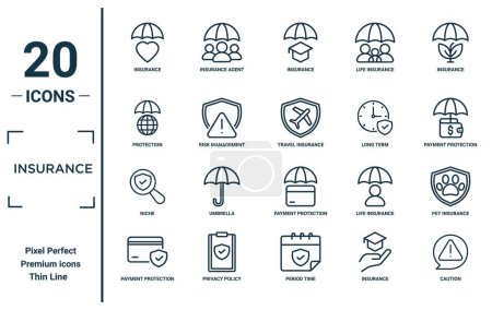 ensemble d'icônes linéaires d'assurance. inclut l'assurance de ligne mince, protection, niche, protection de paiement, prudence, assurance voyage, icônes d'animal de compagnie pour rapport, présentation, diagramme, conception de site Web