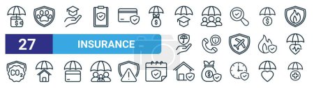 Satz von 27 umrissenen Web-Versicherungen Symbole wie Zahlungsschutz, Haustierversicherung, Versicherung, Agent, Kontaktinformationen, Home Home Medical Vector Thin Line Symbole für Web-Design, mobile App.
