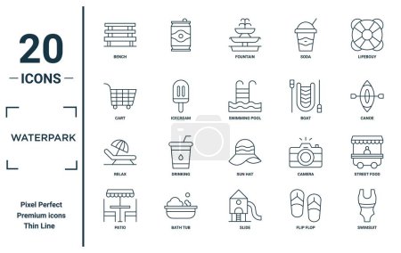 Ilustración de Conjunto de iconos lineales parque acuático. incluye banco de línea delgada, carro, relajarse, patio, traje de baño, piscina, iconos de comida de la calle para el informe, presentación, diagrama, diseño web - Imagen libre de derechos
