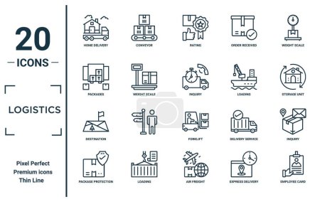 logistics linear icon set. includes thin line home delivery, packages, destination, package protection, employee card, inquiry, inquiry icons for report, presentation, diagram, web design