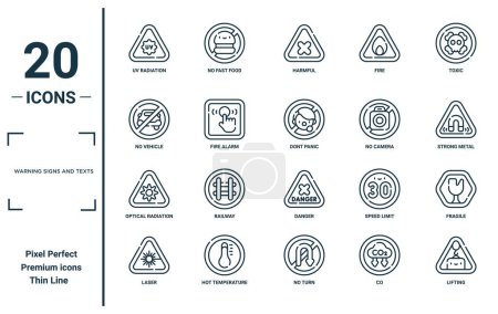 warning signs and texts linear icon set. includes thin line uv radiation, no vehicle, optical radiation, laser, lifting, dont panic, fragile icons for report, presentation, diagram, web design