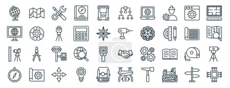 set of 40 outline web geodetic survey icons such as map location, web page, tacheometer, compass, sketch, sketch, hierarchy icons for report, presentation, diagram, web design, mobile app