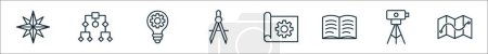 outline set of geodetic survey line icons. linear vector icons such as compass flower, hierarchy, bulb, divider, sketch, book, tacheometer, map location