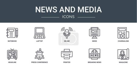 Set von 10 umrissenen Webnachrichten und Mediensymbolen wie Notebook, Laptop, On Air, News, Churnalism, Headline, Pressekonferenzvektorsymbole für Bericht, Präsentation, Diagramm, Webdesign, mobile App