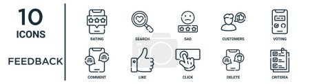 feedback outline icon set such as thin line rating, sad, voting, like, delete, criteria, comment icons for report, presentation, diagram, web design