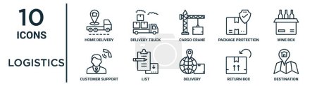 logistics outline icon set such as thin line home delivery, cargo crane, wine box, list, return box, destination, customer support icons for report, presentation, diagram, web design