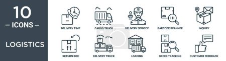 logistics outline icon set includes thin line delivery time, cargo truck, delivery service, barcode scanner, inquiry, return box, delivery truck icons for report, presentation, diagram, web design