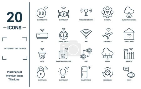 internet of things linear icon set. includes thin line smart switch, ac, cctv, smart lock, robot, wifi, industry icons for report, presentation, diagram, web design