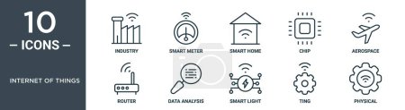 internet of things outline icon set includes thin line industry, smart meter, smart home, chip, aerospace, router, data analysis icons for report, presentation, diagram, web design
