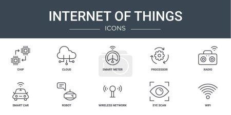 set of 10 outline web internet of things icons such as chip, cloud, smart meter, processor, radio, smart car, robot vector icons for report, presentation, diagram, web design, mobile app