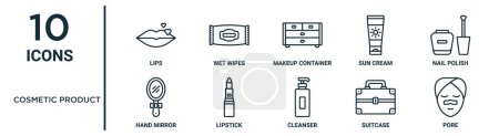 Kosmetik Produkt Umriss Symbol-Set wie dünne Linie Lippen, Make-up-Container, Nagellack, Lippenstift, Koffer, Pore, Handspiegel Symbole für Bericht, Präsentation, Diagramm, Web-Design
