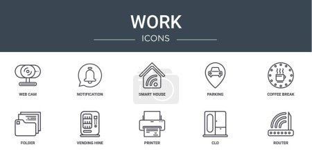 conjunto de 10 iconos de trabajo web esquema tales como cámara web, notificación, casa inteligente, estacionamiento, coffee break, carpeta, vending hine vector iconos para el informe, presentación, diagrama, diseño web, aplicación móvil