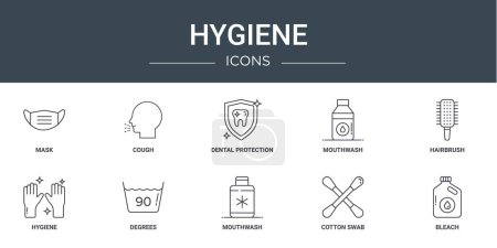 Satz von 10 Umrissen Web-Hygiene-Symbole wie Maske, Husten, Zahnschutz, Mundwasser, Haarbürste, Hygiene, Grad-Vektorsymbole für Bericht, Präsentation, Diagramm, Webdesign, mobile App