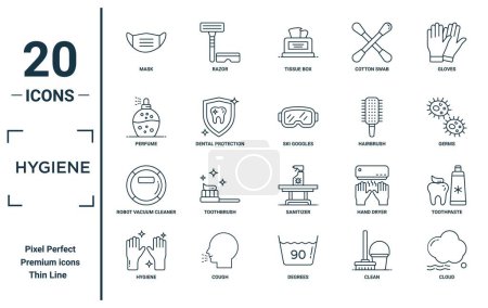Ensemble d'icônes linéaires hygiène. comprend masque fin, parfum, robot aspirateur, hygiène, nuage, lunettes de ski, icônes de dentifrice pour rapport, présentation, diagramme, conception web
