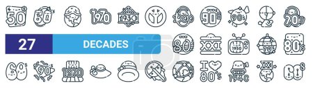 Illustration for Set of 27 outline web decades icons such as s, s, world war, s, century, planet, psychedelic vector thin line icons for web design, mobile app. - Royalty Free Image