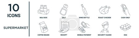 supermarket outline icon set such as thin line milk box, wine bottle, cash only, receipt, security guard, egg, coffee beans icons for report, presentation, diagram, web design