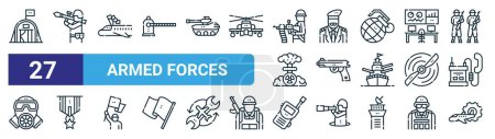 set of 27 outline web armed forces icons such as tent, bazooka, airplane flag, commander, short gun, valor, walkie talkie, aircraft maintenance vector thin line icons for web design, mobile app.