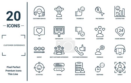 Customer Experience Lineares Icon Set. Enthält Thin-Line-Kundenservice, wie, Umfrage, Aktivitäten, Ziel, Daumen nach unten, Chatbot-Symbole für Bericht, Präsentation, Diagramm, Webdesign