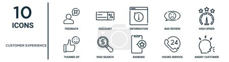 customer experience outline icon set such as thin line feedback, information, high speed, paid search, hours service, angry customer, thumbs up icons for report, presentation, diagram, web design
