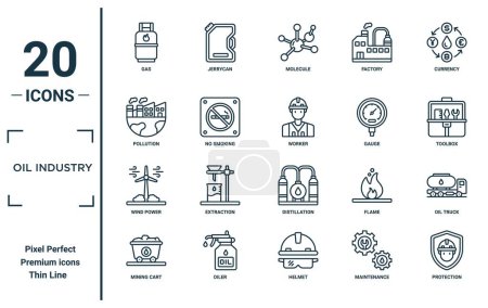 oil industry linear icon set. includes thin line gas, pollution, wind power, mining cart, protection, worker, oil truck icons for report, presentation, diagram, web design