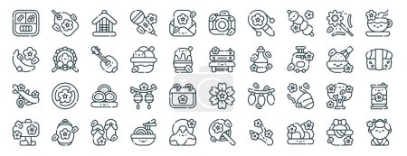 set of 40 outline web sakura festival icons such as omamori, hanami, sakura, hanami, matcha, tea, camera icons for report, presentation, diagram, web design, mobile app
