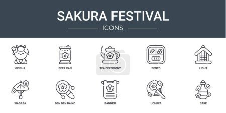 set of 10 outline web sakura festival icons such as geisha, beer can, tea ceremony, bento, light, wagasa, den den daiko vector icons for report, presentation, diagram, web design, mobile app