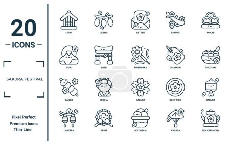 sakura festival lineares Icon Set. Enthält dünne Linie Licht, Fuji, Dango, Laterne, Teezeremonie, Feuerwerk, Sakura-Symbole für Bericht, Präsentation, Diagramm, Webdesign
