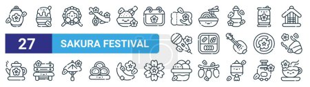 set of 27 outline web sakura festival icons such as lantern, kakigori, drum, ramen, bento, bench, ice cream, tea vector thin line icons for web design, mobile app.