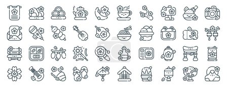 set of 40 outline web sakura festival icons such as onigiri, letter, bench, sakura, ticket, camera, tea icons for report, presentation, diagram, web design, mobile app