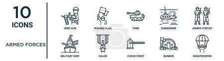 Streitkräfte umreißen Symbolset wie dünne Linie hine gun, Panzer, Streitkräfte, Tapferkeit, Bunker, Fallschirmjäger, Militärschiff Symbole für Bericht, Präsentation, Diagramm, Web-Design
