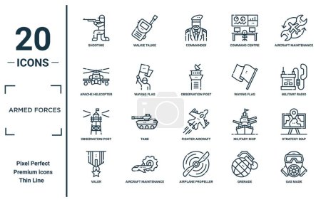 armed forces linear icon set. includes thin line shooting, apache helicopter, observation post, valor, gas mask, observation post, strategy map icons for report, presentation, diagram, web design