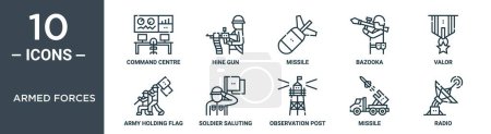 armed forces outline icon set includes thin line command centre, hine gun, missile, bazooka, valor, army holding flag, soldier saluting flag icons for report, presentation, diagram, web design
