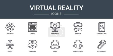 Satz von 10 umrissenen Virtual-Reality-Websymbolen wie Rotation, Login, Face Scan, Konsole, Handyspiel, Kinect, d Kamera-Vektor-Symbole für Bericht, Präsentation, Diagramm, Webdesign, mobile App