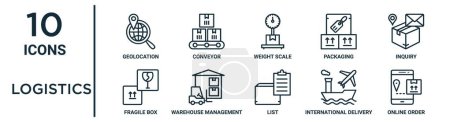 logistics outline icon set such as thin line geolocation, weight scale, inquiry, warehouse management, international delivery, online order, fragile box icons for report, presentation, diagram, web
