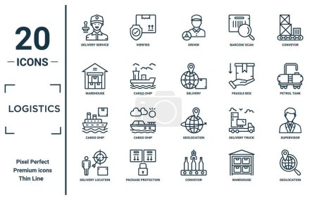 logistics linear icon set. includes thin line delivery service, warehouse, cargo ship, delivery location, geolocation, delivery, supervisor icons for report, presentation, diagram, web design