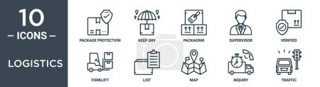 logistics outline icon set includes thin line package protection, keep dry, packaging, supervisor, verified, forklift, list icons for report, presentation, diagram, web design