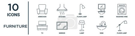 Möbel umreißen Symbolset wie dünne Linie Sessel, Stehlampe, Waschmaschine, Spiegel, Waschbecken, Stehlampe, TV-Symbole für Bericht, Präsentation, Diagramm, Web-Design