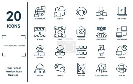 cloud computing network linear icon set. includes thin line shared folder, network, network, aorithm, printing, migration, internet icons for report, presentation, diagram, web design