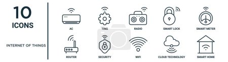 internet of things outline icon set such as thin line ac, radio, smart meter, security, cloud technology, smart home, router icons for report, presentation, diagram, web design