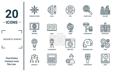 geodetic survey linear icon set. includes thin line compass flower, web page, bulb, hierarchy, book, globe, tings icons for report, presentation, diagram, web design